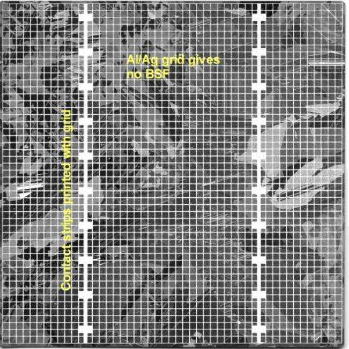 Click to swap images